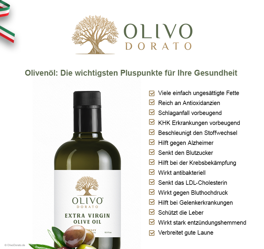 Olivenöl so gut für unsere Gesundheit